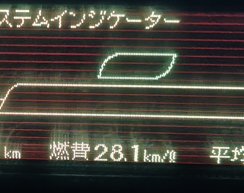 新たなご提案の仕方